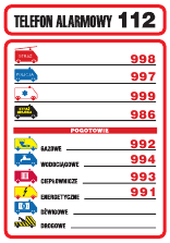 Tablica telefonów alarmowych